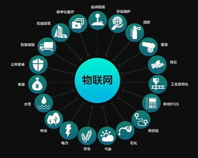 噱頭大于實用 家電產品何以成為‘偽智能’重災區？