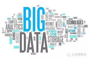 兩部委戰(zhàn)略護(hù)航，物聯(lián)網(wǎng)技術(shù)研發(fā)駛?cè)肟燔嚨? />
</span>
<span id=